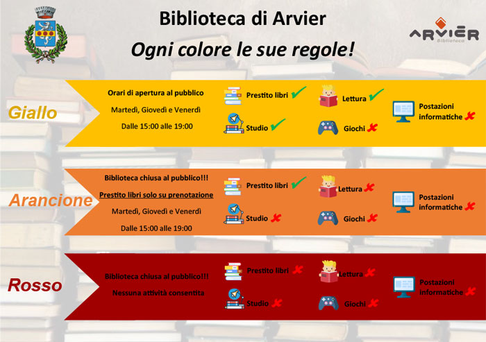 biblioteca ogni colore le sue regole