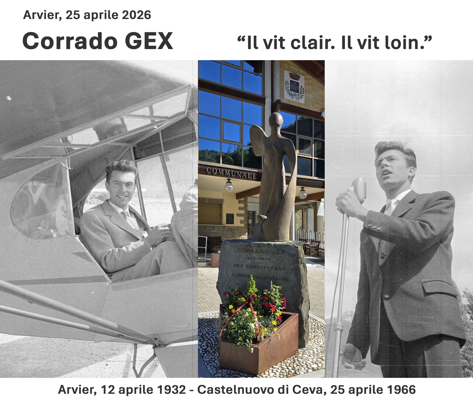 Corrado GEX